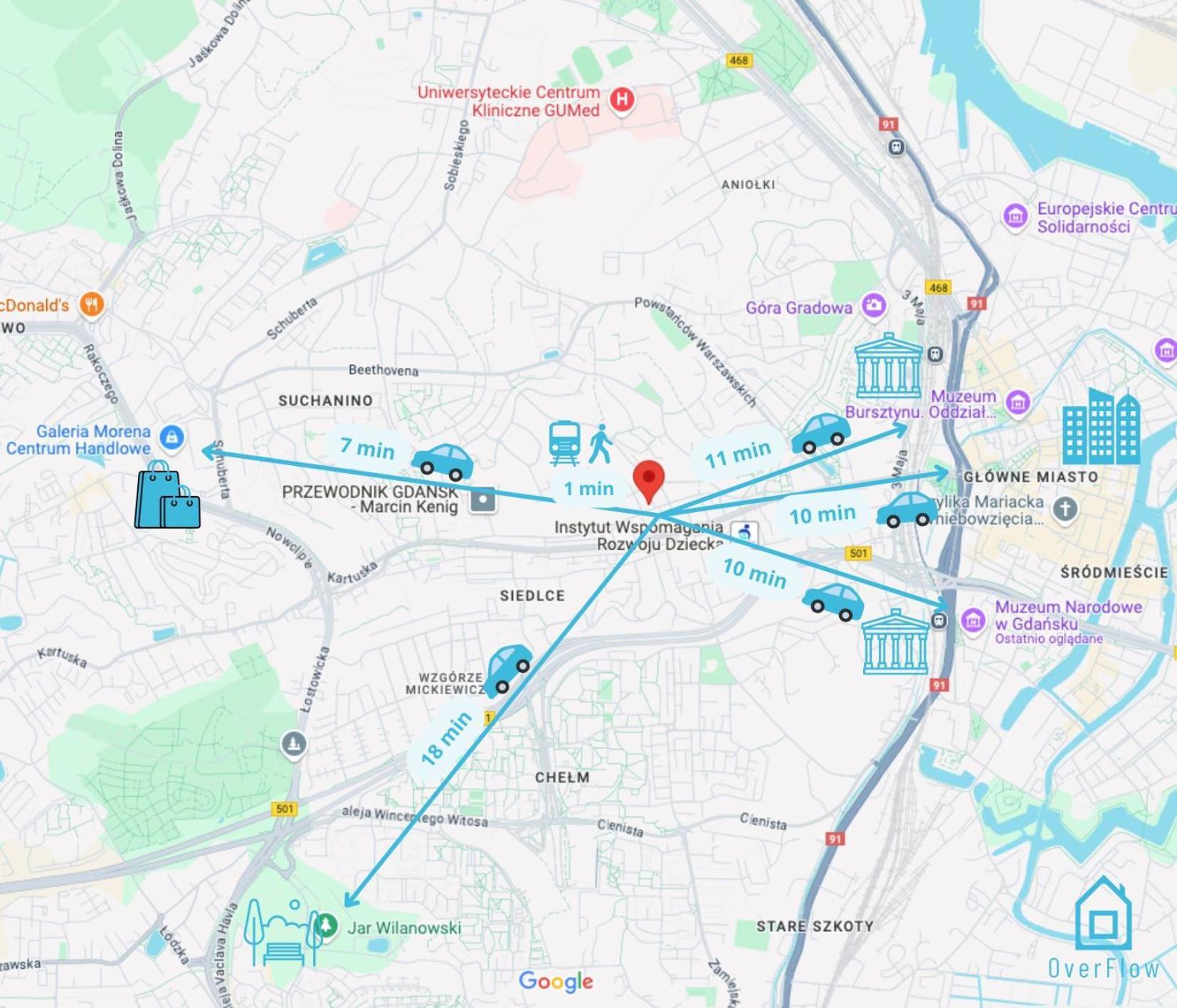 Dali Room -10 Minutes To Gdansk Old Town & Sea Ngoại thất bức ảnh